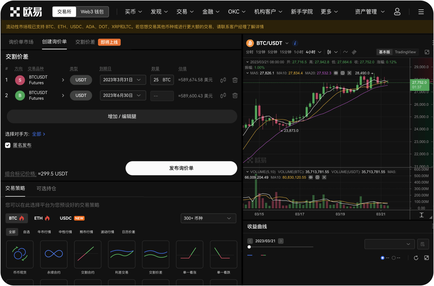 为什么聚币能在2023年牛市再次重启